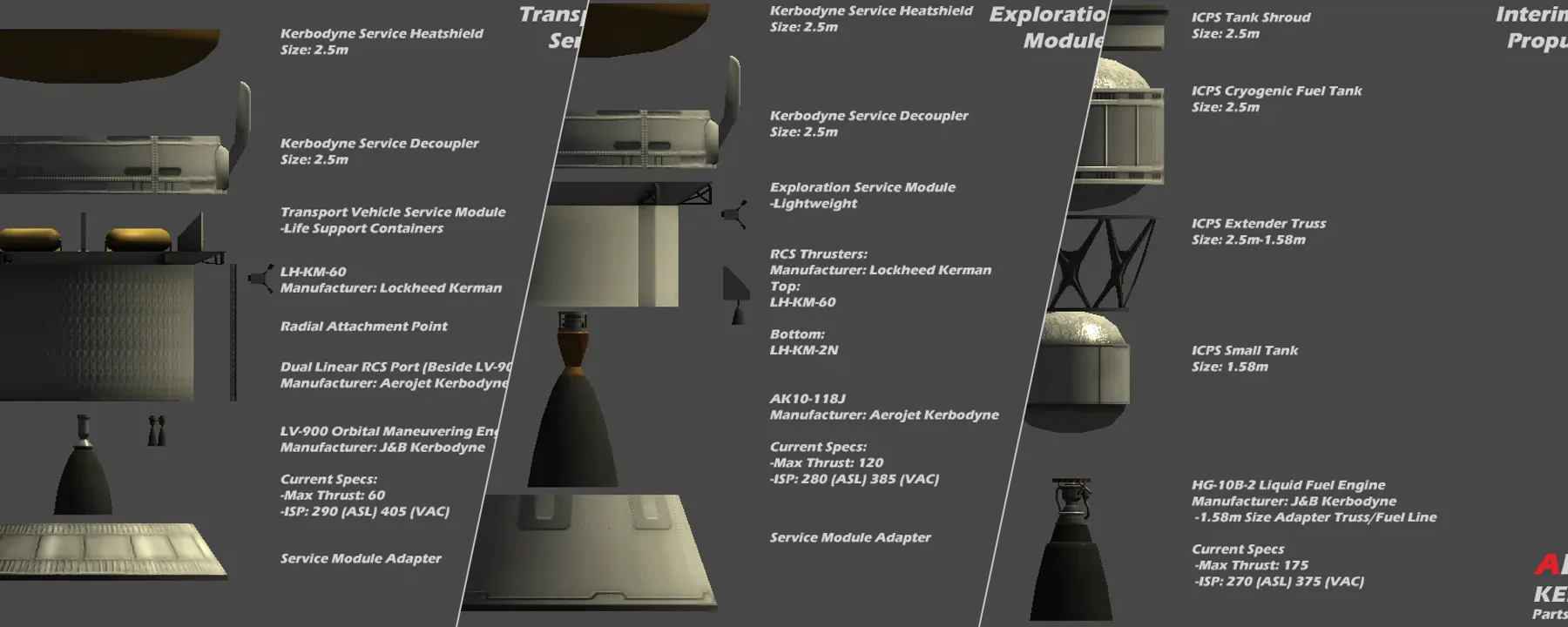 Aerojet Kerbodyne — Aerojet Kerbodyne screenshots 1–3