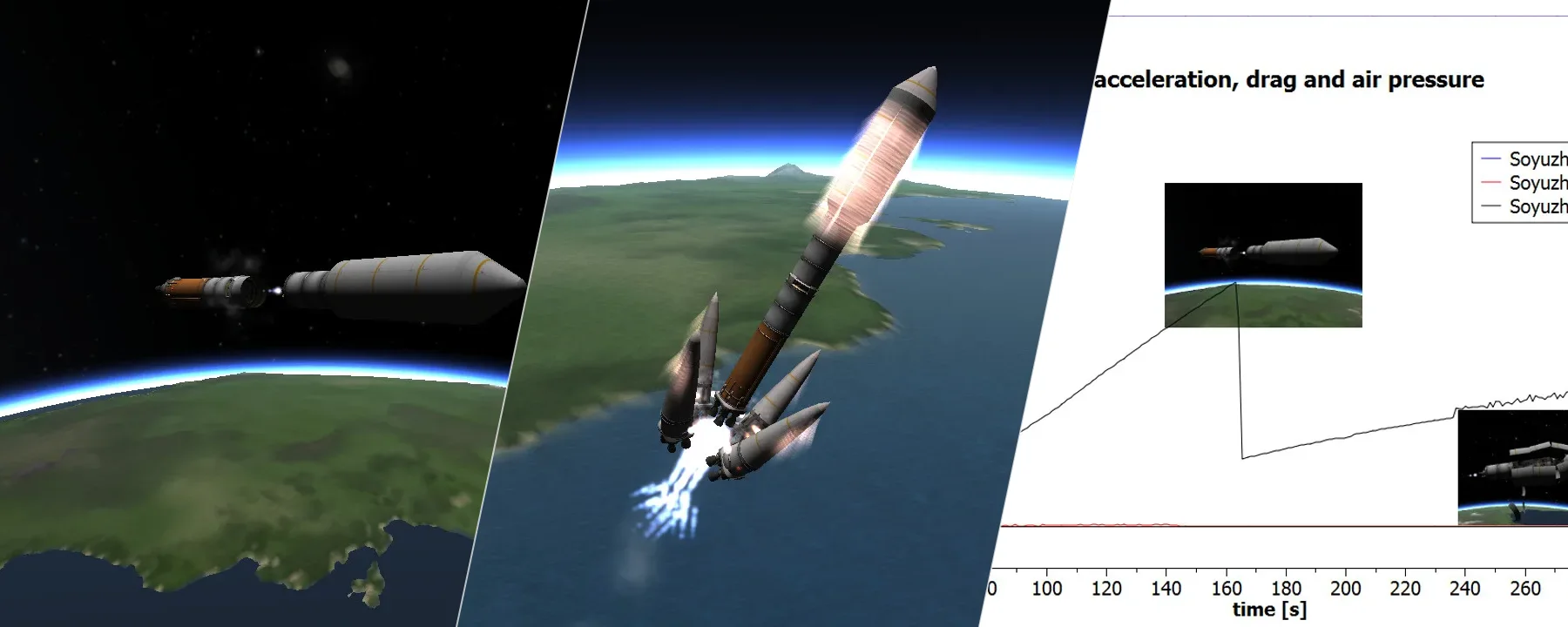 Soyuz Heavy [Stock] — Soyuz Heavy [Stock] screenshots 1–3
