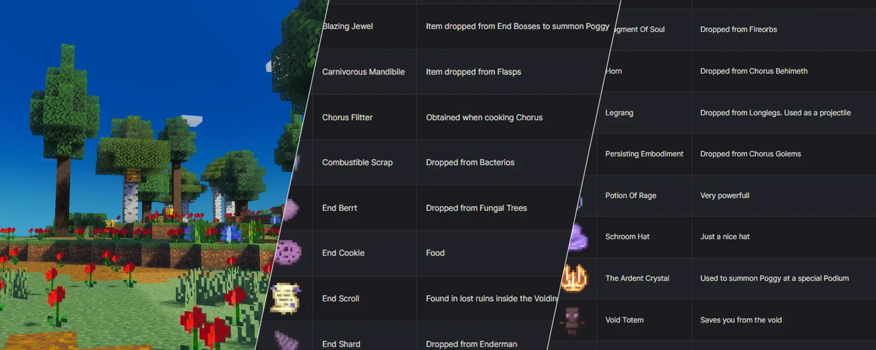 Better on Bedrock v1.2.1 — Better on Bedrock v1.2.1 screenshots 16–18