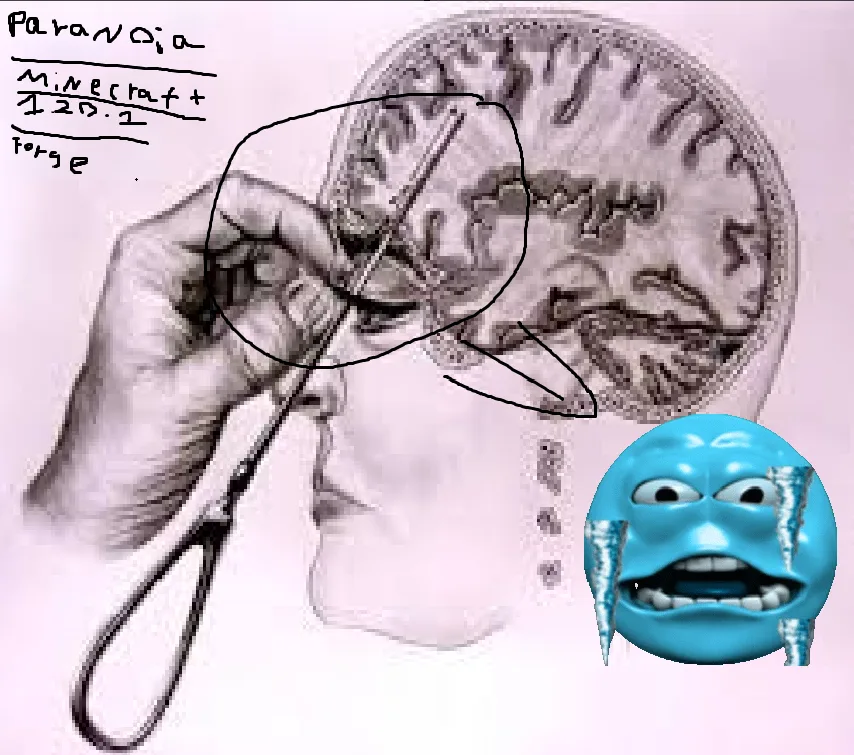 PARANOIA - Analog Horror — LobotomyParanoia