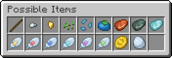 Cobblemon Bird Nests — Possible Items
