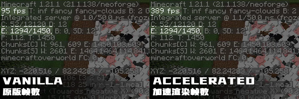 Accelerated Rendering — Accelerated Rendering screenshot