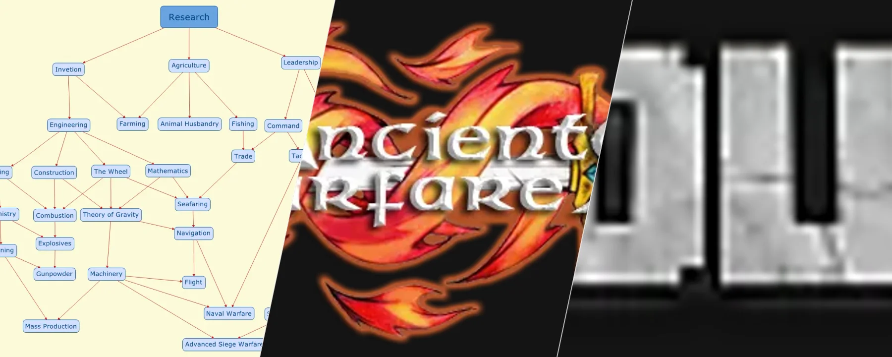 Ancient Warfare 2 — Ancient Warfare 2 screenshots 1–3