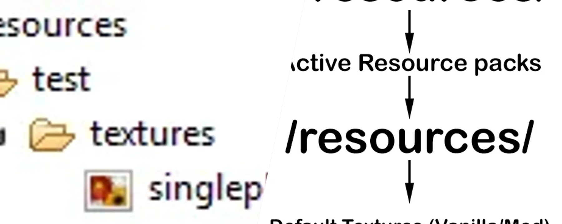 Resource Loader — Resource Loader screenshots 1–2