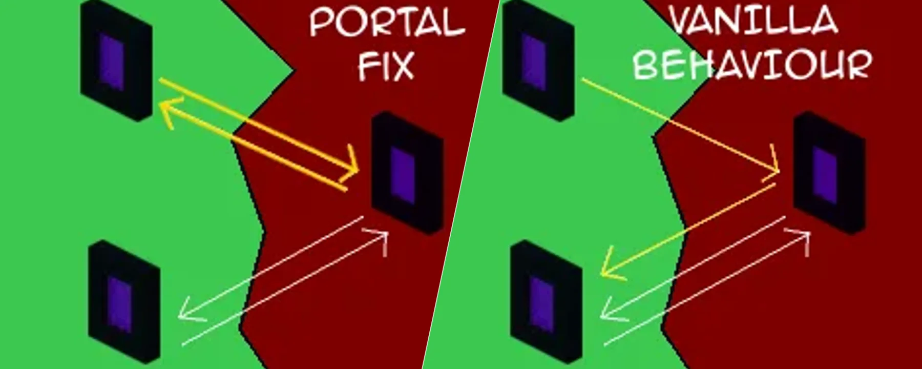 NetherPortalFix — NetherPortalFix screenshots 1–2