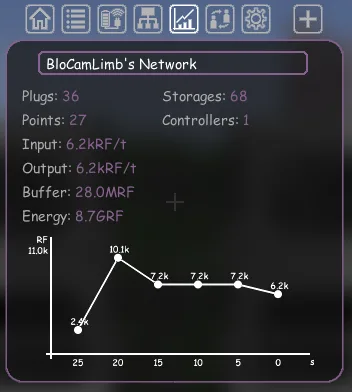 Flux Networks — Statistics Tab