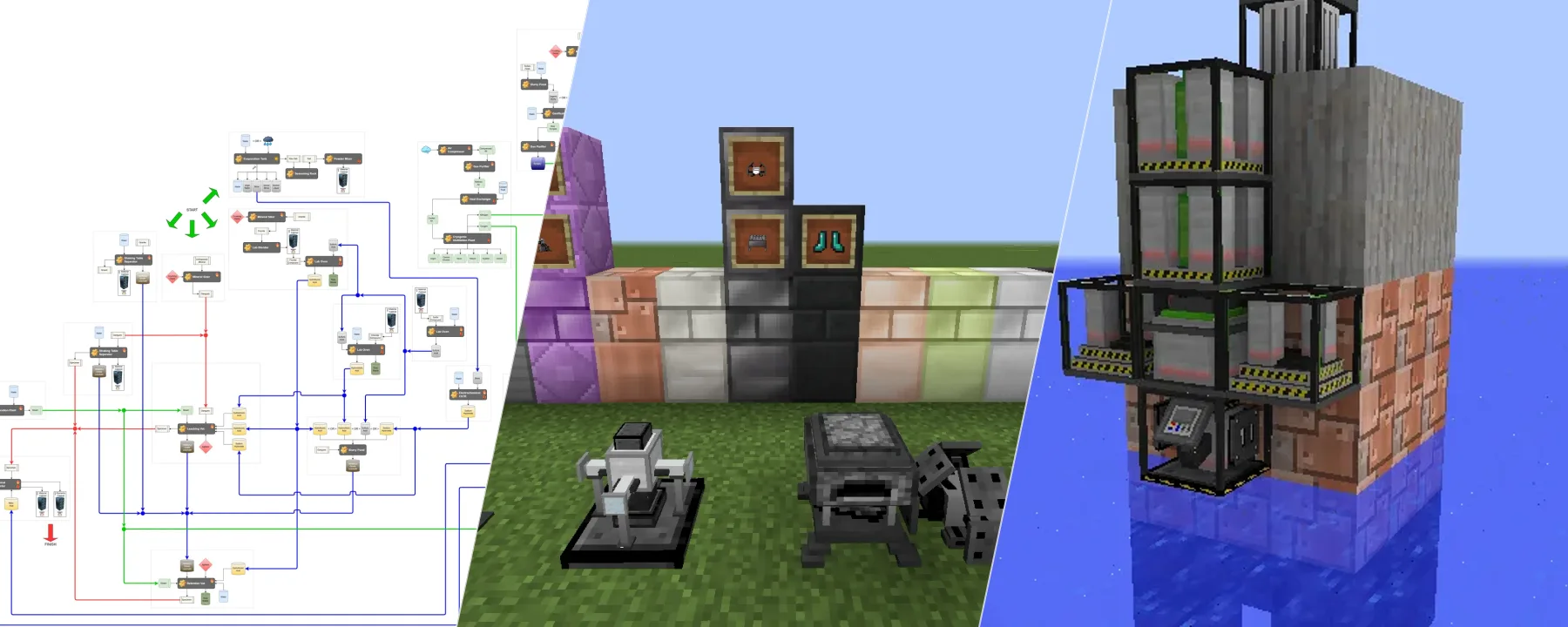 Rockhounding Mod: Chemistry — Rockhounding Mod: Chemistry screenshots 1–3