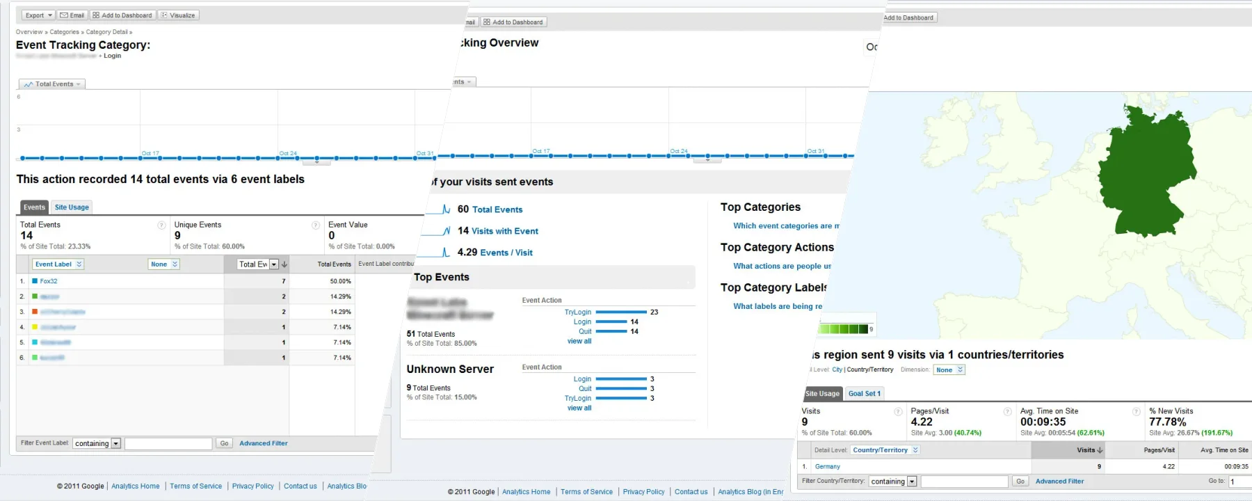 GoogleAnalyticsPlugin — GoogleAnalyticsPlugin screenshots 1–3