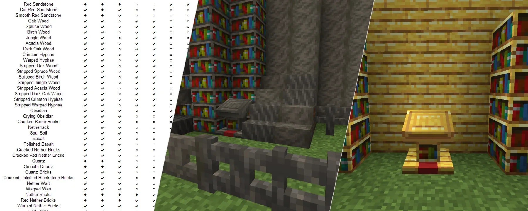 Aurum's More Blocks (AMB) — Aurum's More Blocks (AMB) screenshots 1–3