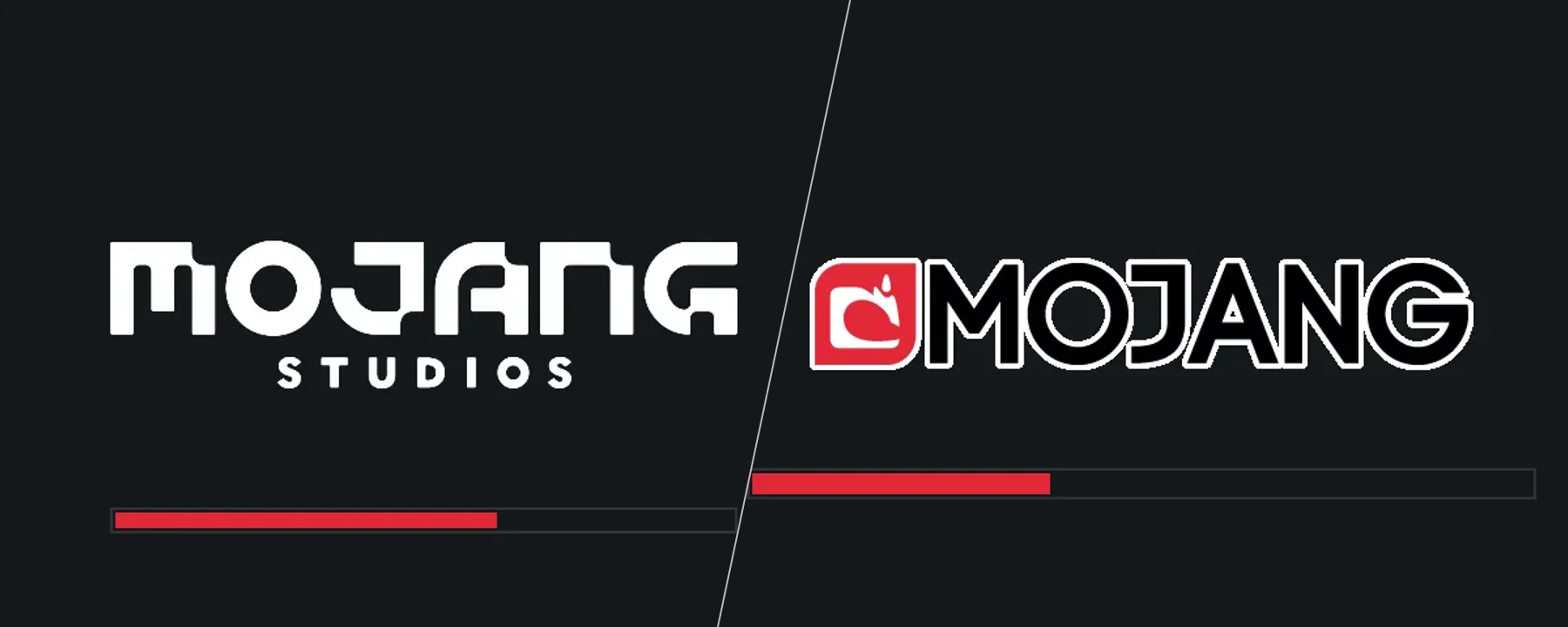 Dark Loading Screen — Dark Loading Screen screenshots 1–2