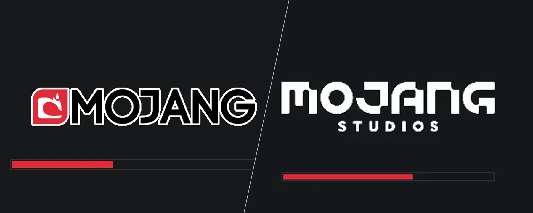 Dark Loading Screen — Dark Loading Screen screenshots 3–4