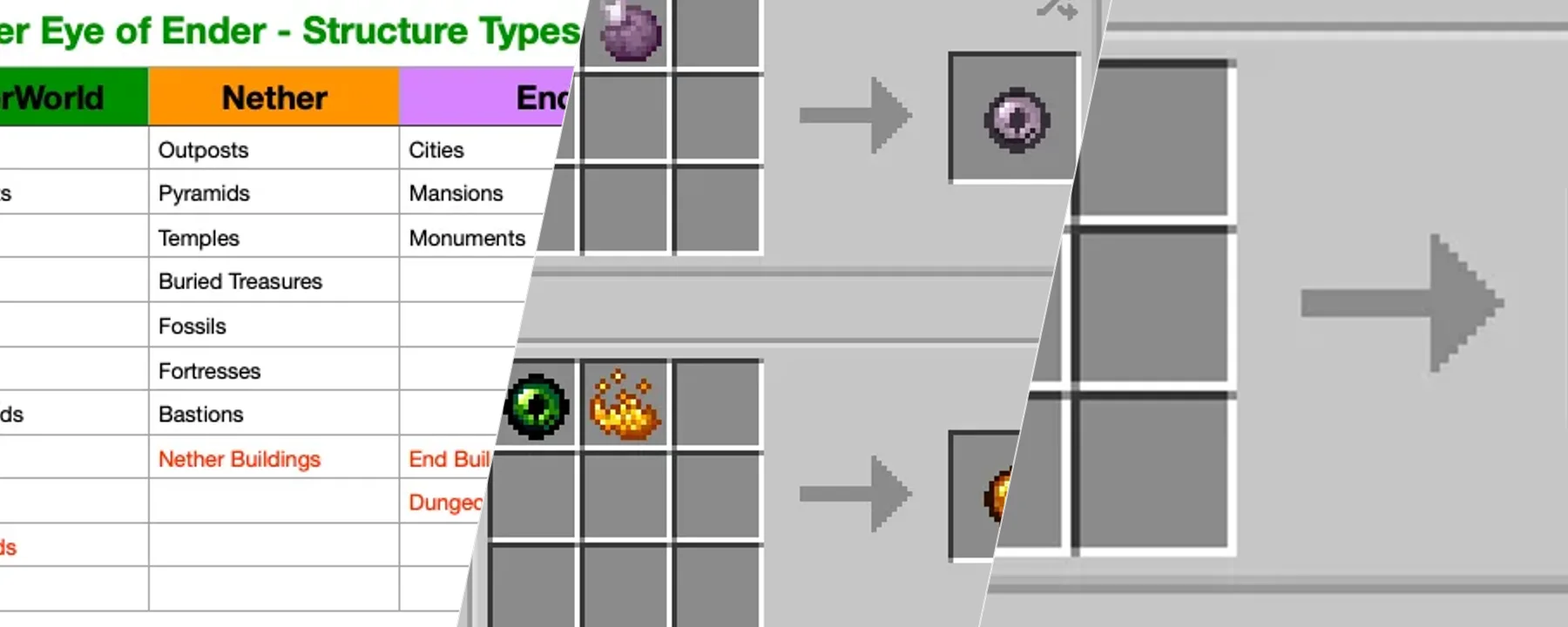 Greater Eye of Ender [NEOFORGE/FORGE] — Greater Eye of Ender [NEOFORGE/FORGE] screenshots 1–3