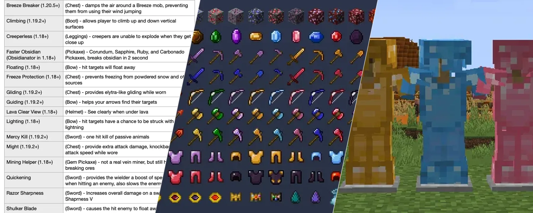 More Gems [FABRIC] — More Gems [FABRIC] screenshots 1–3