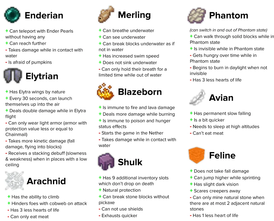 The Unofficial Origin SMP! — The Unofficial Origin SMP! screenshot