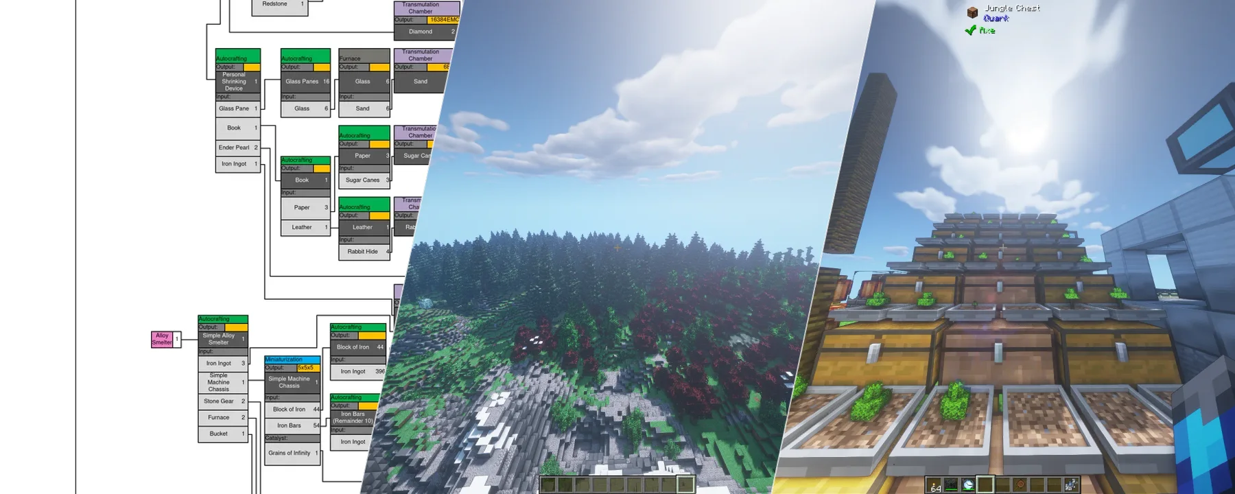 Not Too Complicated — Not Too Complicated screenshots 1–3