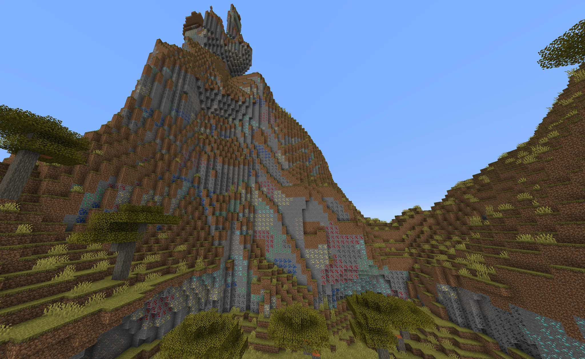 Ore Config — Example 1