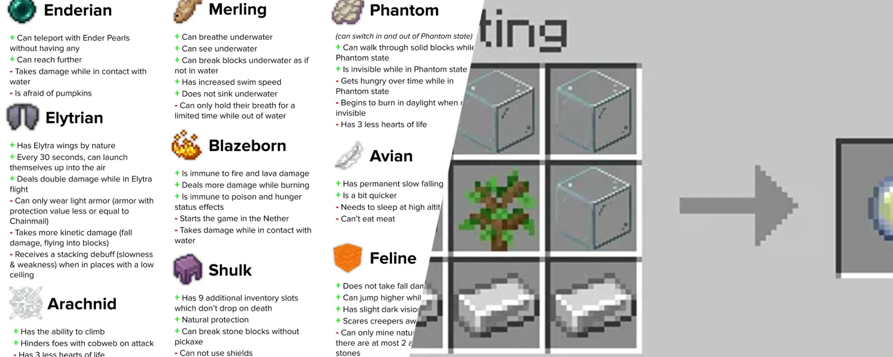 [Fabric] Simple Origins — [Fabric] Simple Origins screenshots 1–2