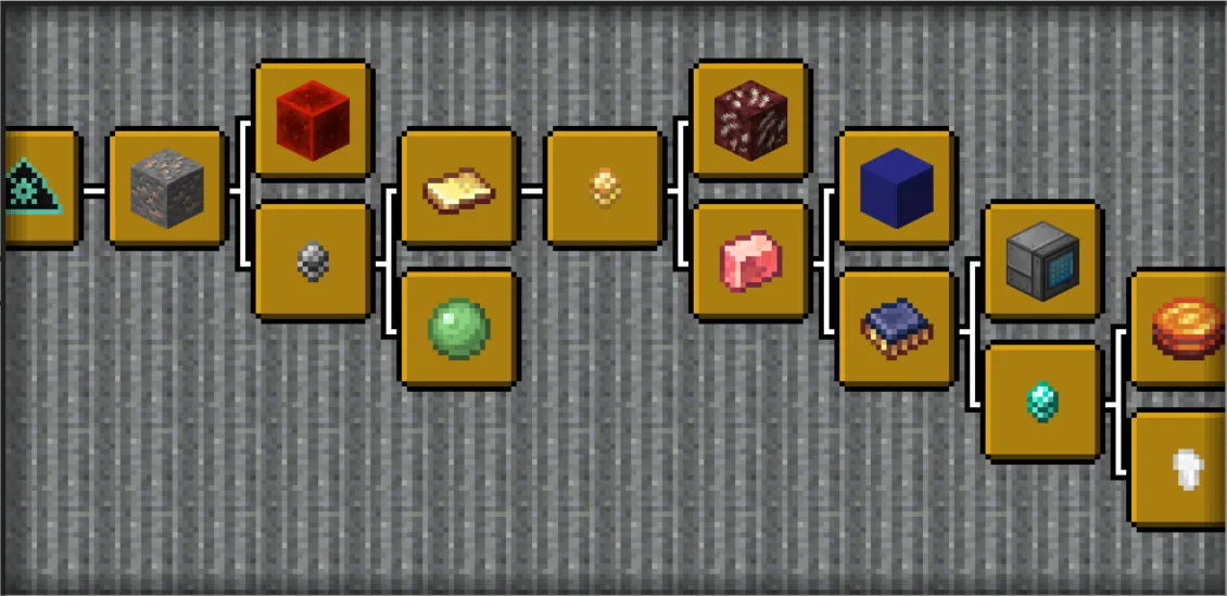 Create 101 Season 2 — Advancements