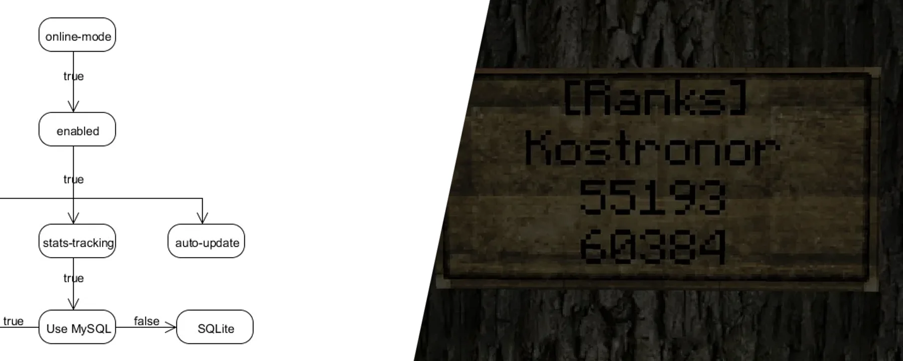 Rank — Rank screenshots 1–2