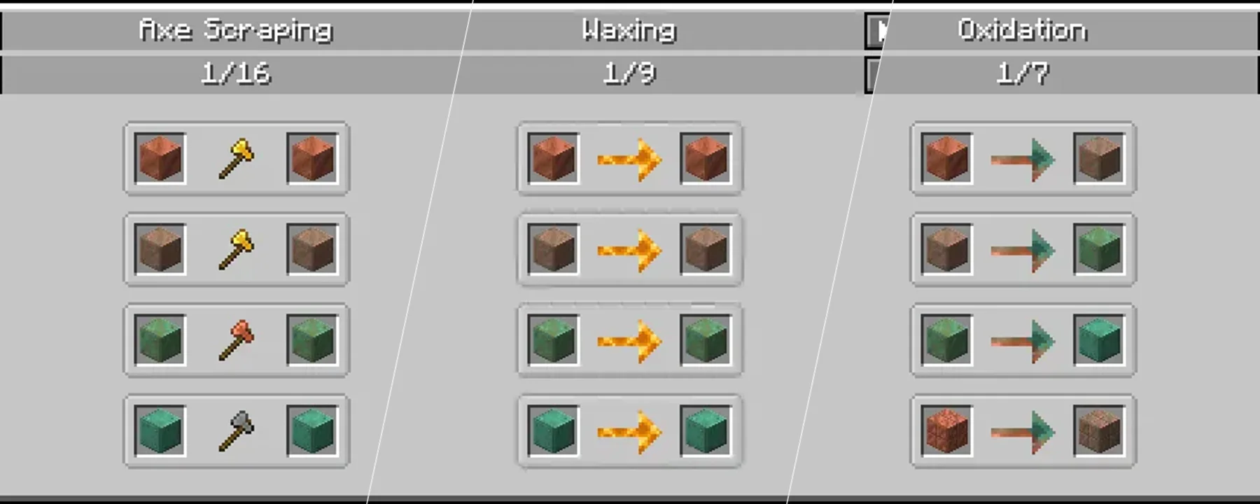 Copperized — Copperized screenshots 1–3