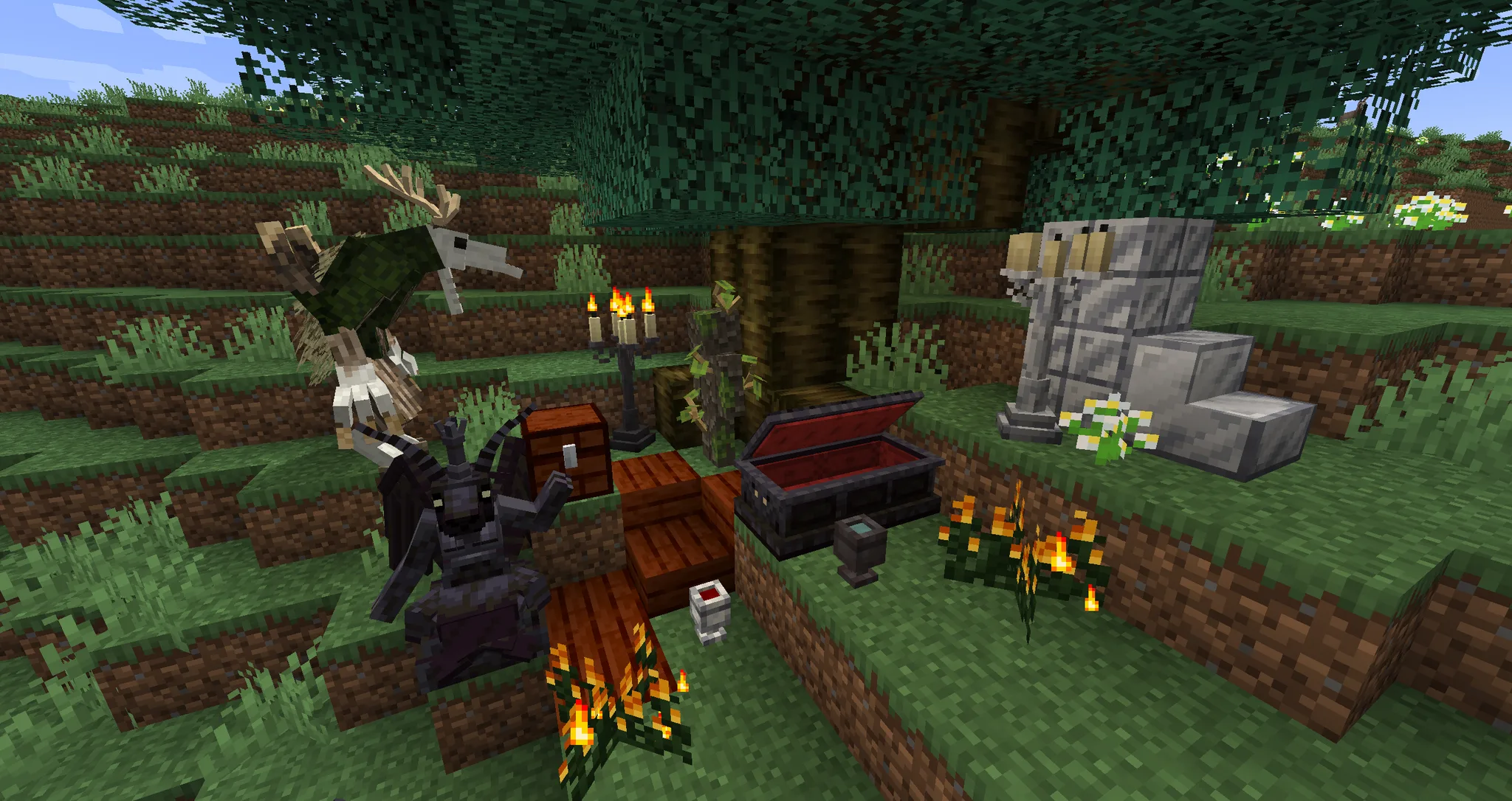 Bewitchment Plus — A peak of what in the addon
