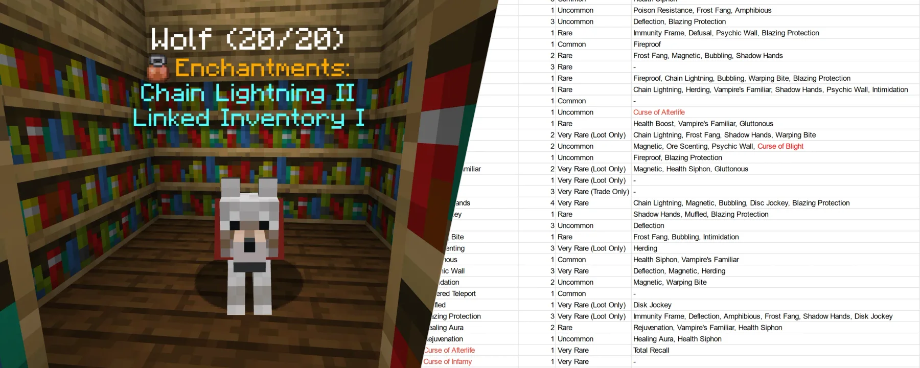 Domestication Innovation — Domestication Innovation screenshots 12–13