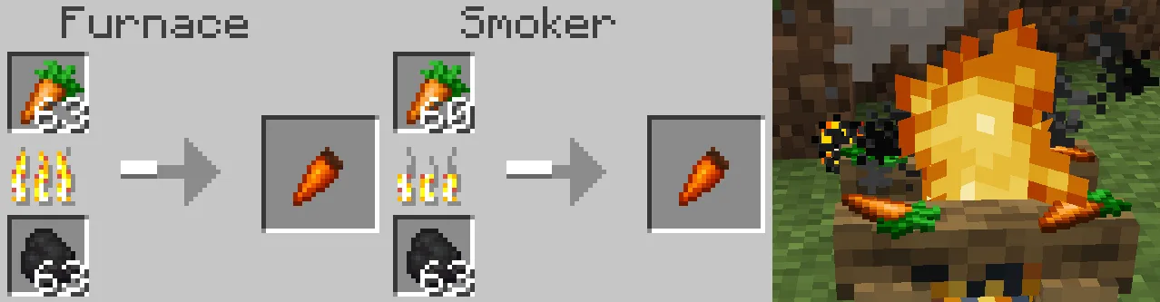 Cooked Carrots [Fabric/Forge/NeoForge] — Ways of obtaining the cooked carrot
