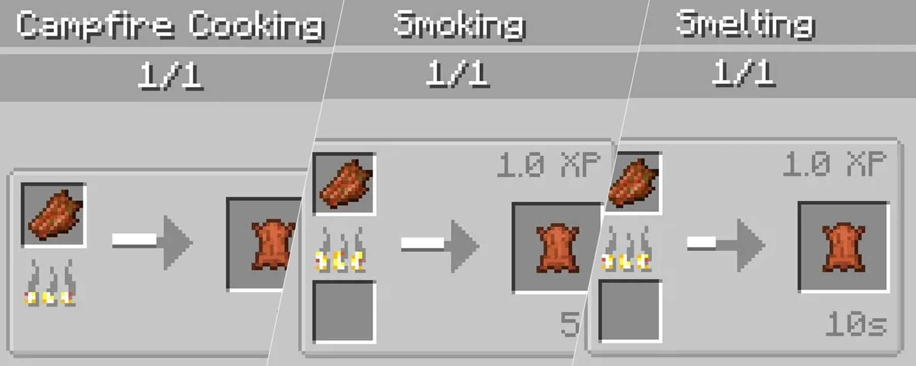Zaynen's Leather From Rotten Flesh Mod — Zaynen's Leather From Rotten Flesh Mod screenshots 1–3