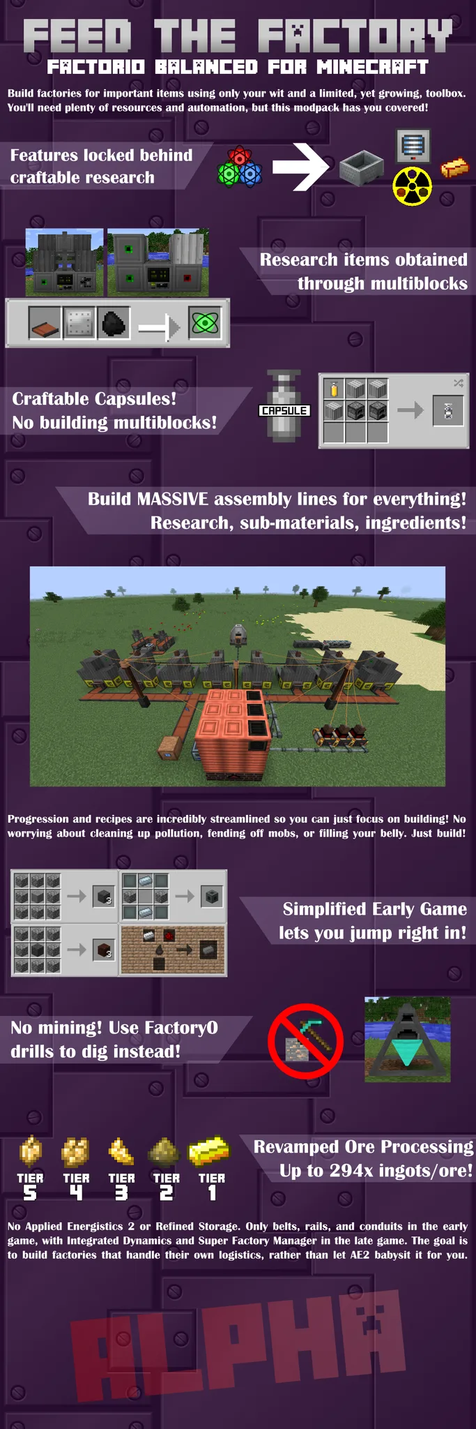 Feed the Factory screenshot 1