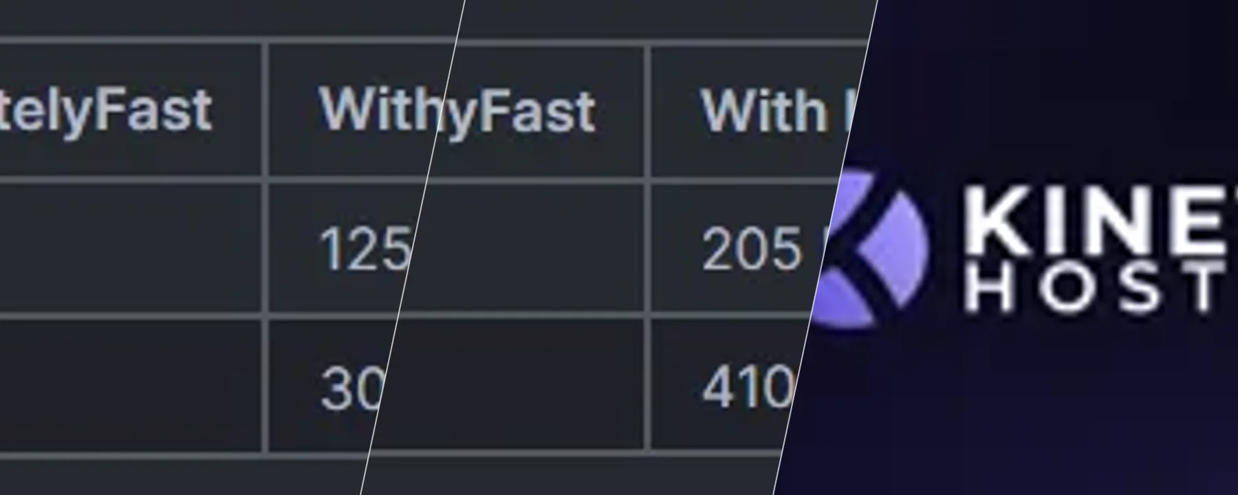 ImmediatelyFast — ImmediatelyFast screenshots 4–6