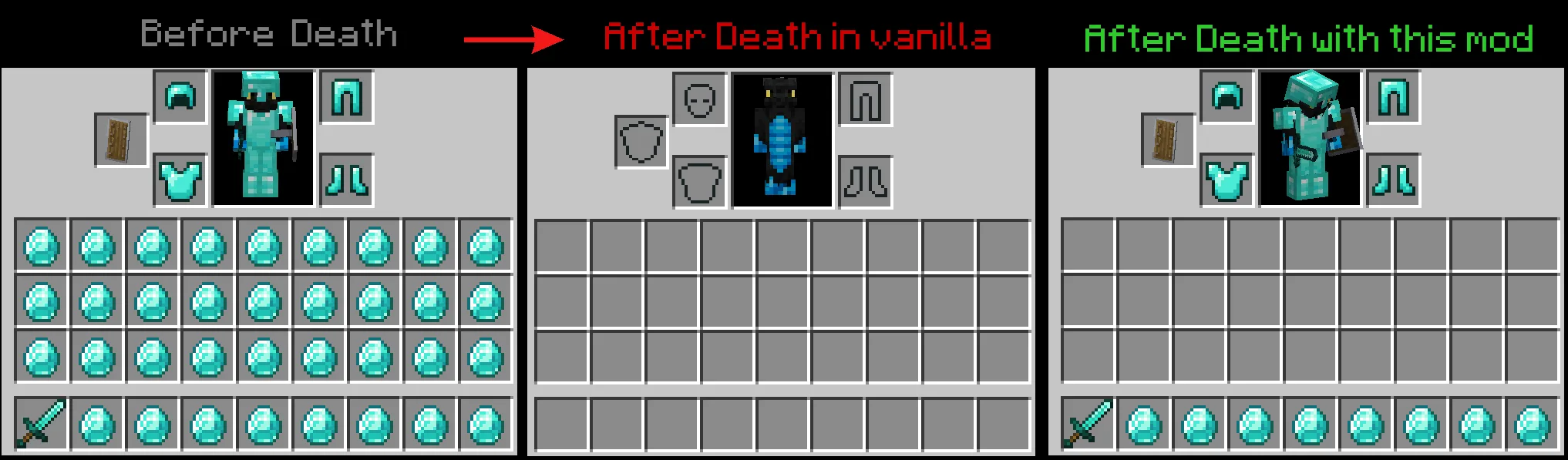 Configurable KeepInventory — How it works