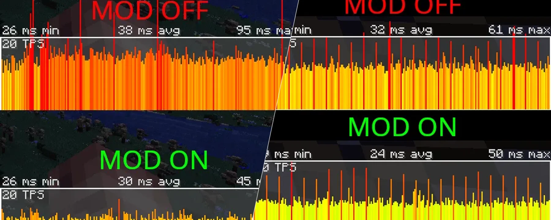 Mobtimizations - Entity Performance Fixes — Mobtimizations - Entity Performance Fixes screenshots 1–2