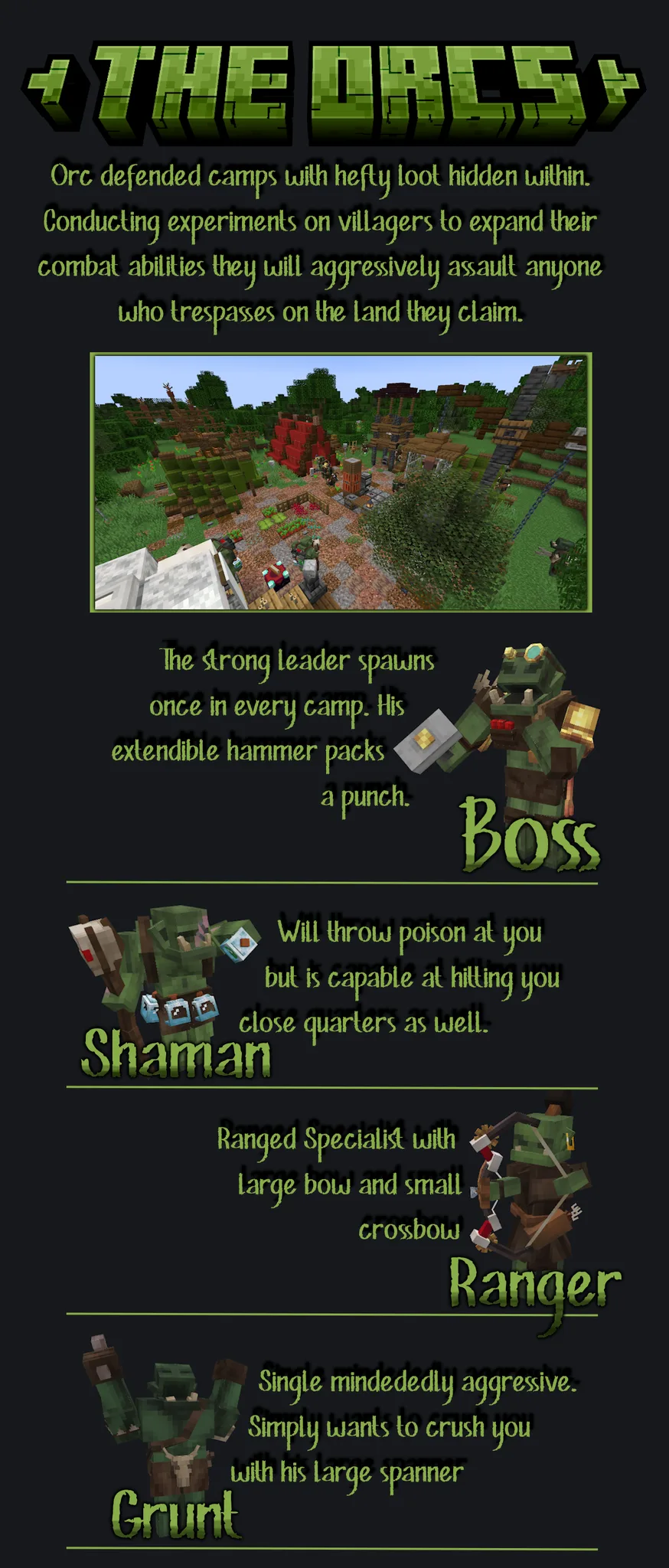 The Orcs! — The Orcs! screenshot