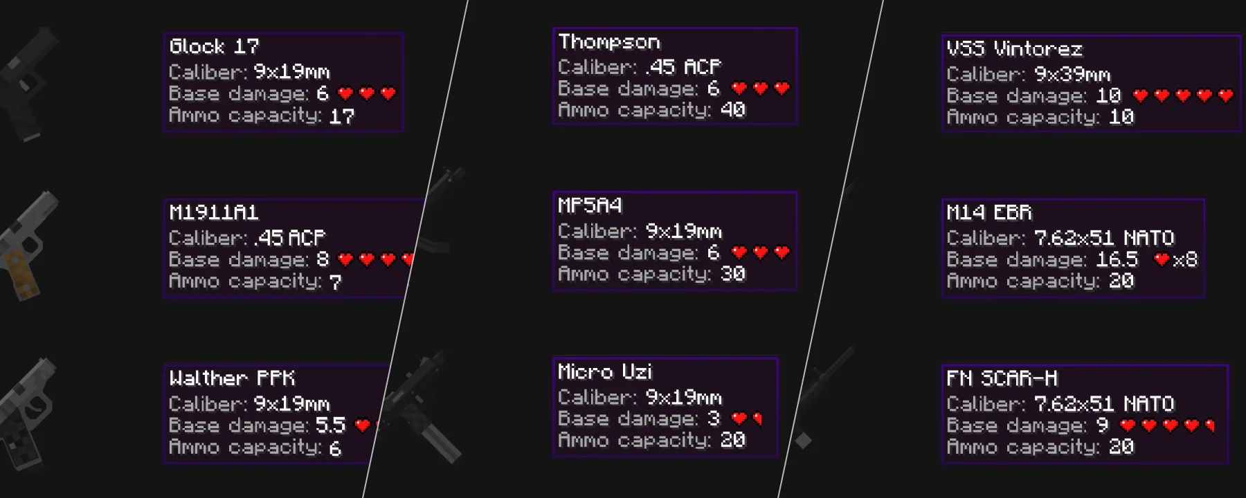 Mo' Than Enough Guns — Mo' Than Enough Guns screenshots 1–3