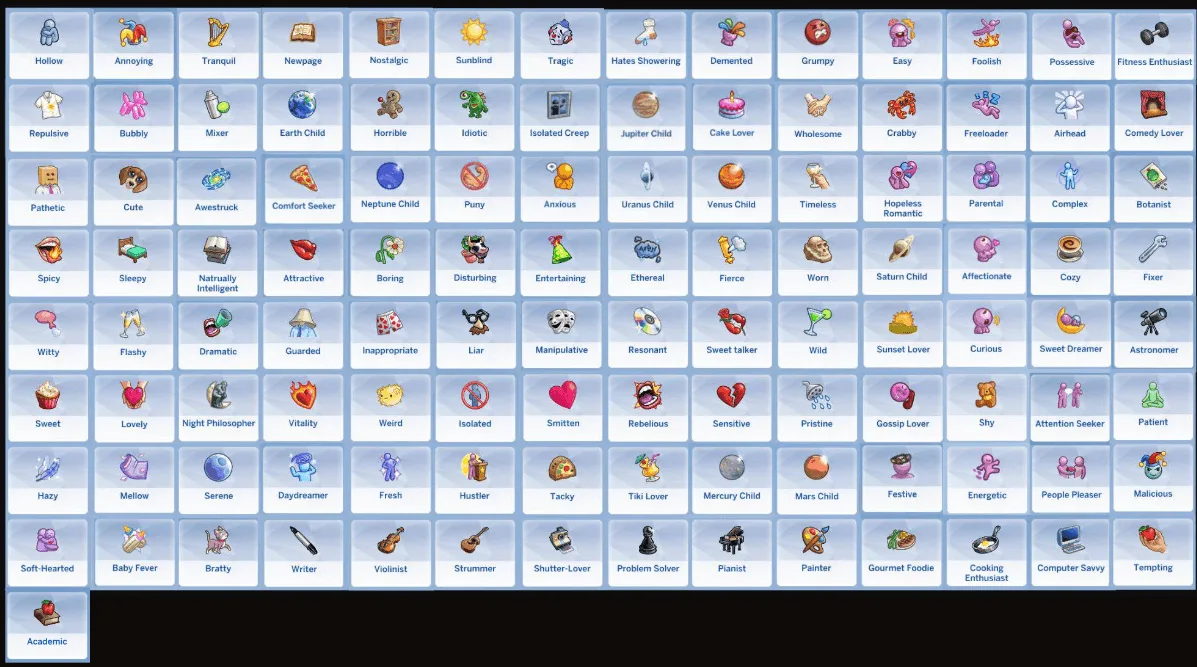 Complete Traits Pack (100+ Traits) screenshot 1