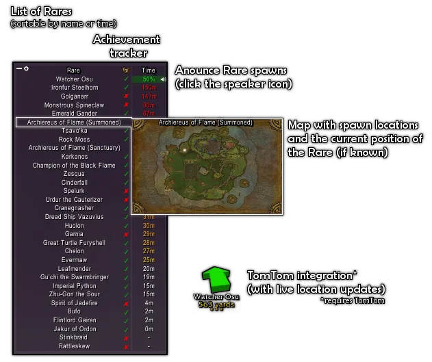 RareCoordinator screenshot 1