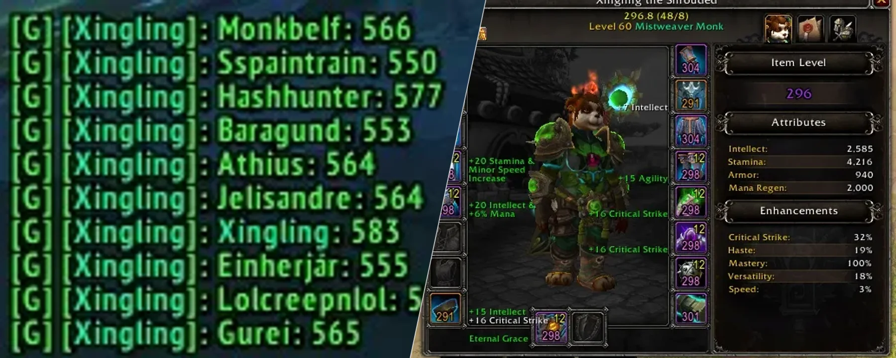O Item Level (OiLvL) — O Item Level (OiLvL) screenshots 3–4